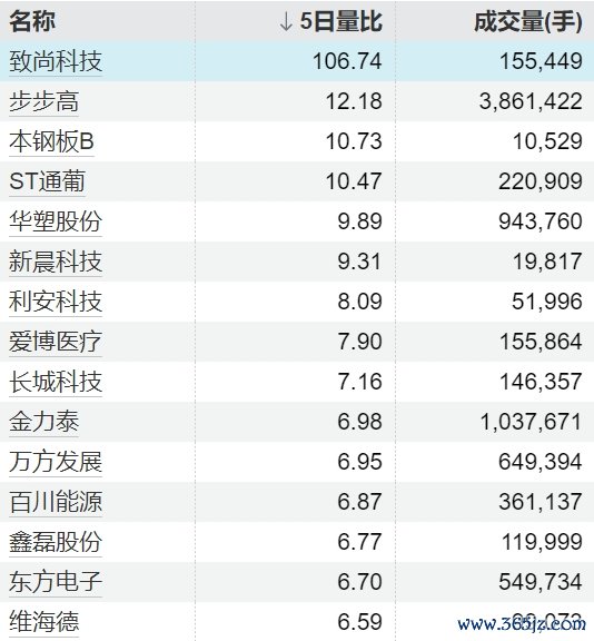 线上股票配资软件 纳川股份：公司股票将被实施其他风险警示 股票简称变更为“ST纳川”
