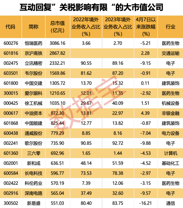 配资实盘证券配资门户 森远股份：股东拟减持不超过3%公司股份